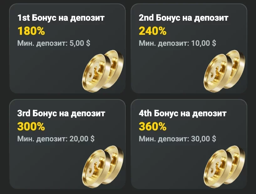 Бонусы на депозит для игроков JB Casino